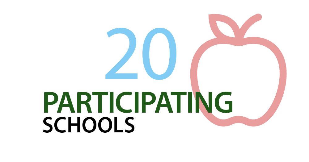 20 Participating Schools